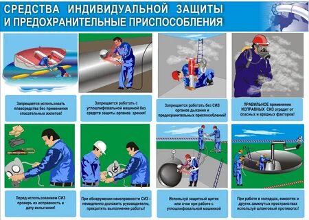 Безопасность охрана труда объект защиты