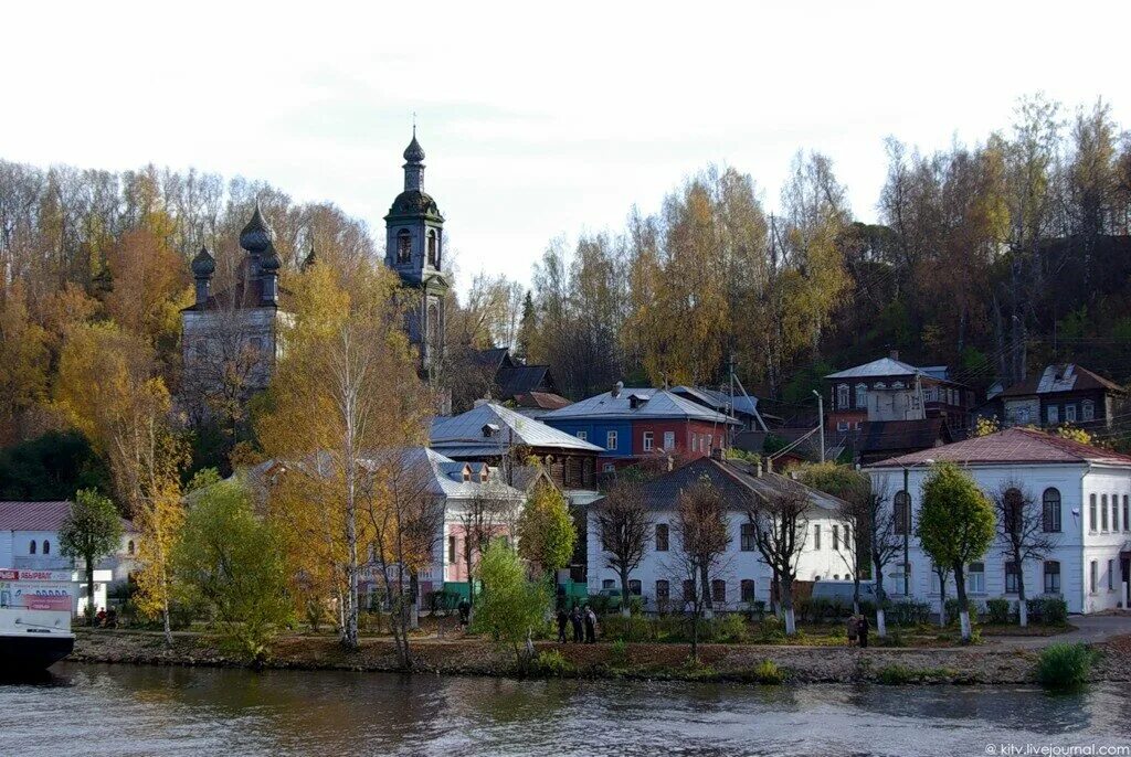 Достопримечательности города плес