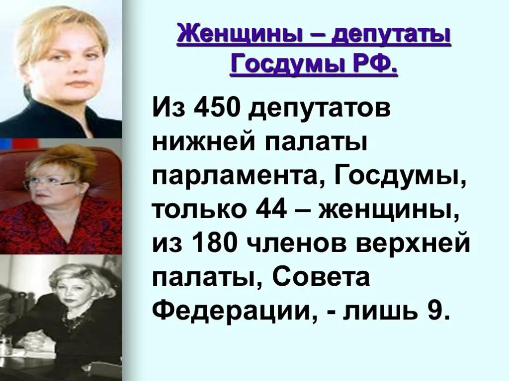 Проблемы женщин в обществе. Женщины в политике проект. Роль женщины в политике. Презентация на тему женщины во власти. Роль женщин в современной политике проект.