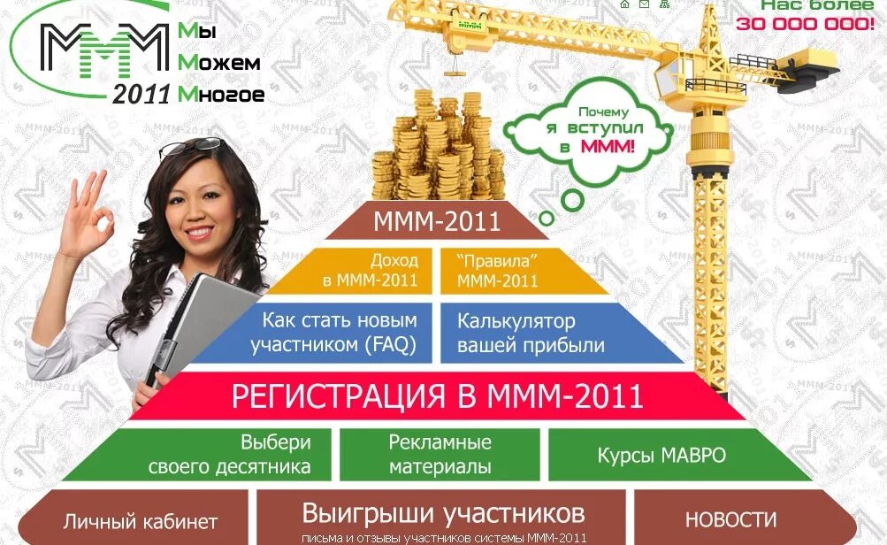 Ммм пирамида. Финансовая пирамида Мавроди. Финансовая пирамида ммм. Ммм 2011 финансовая пирамида. Ммм как расшифровывается