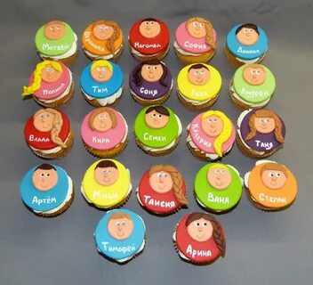 Имя кекс