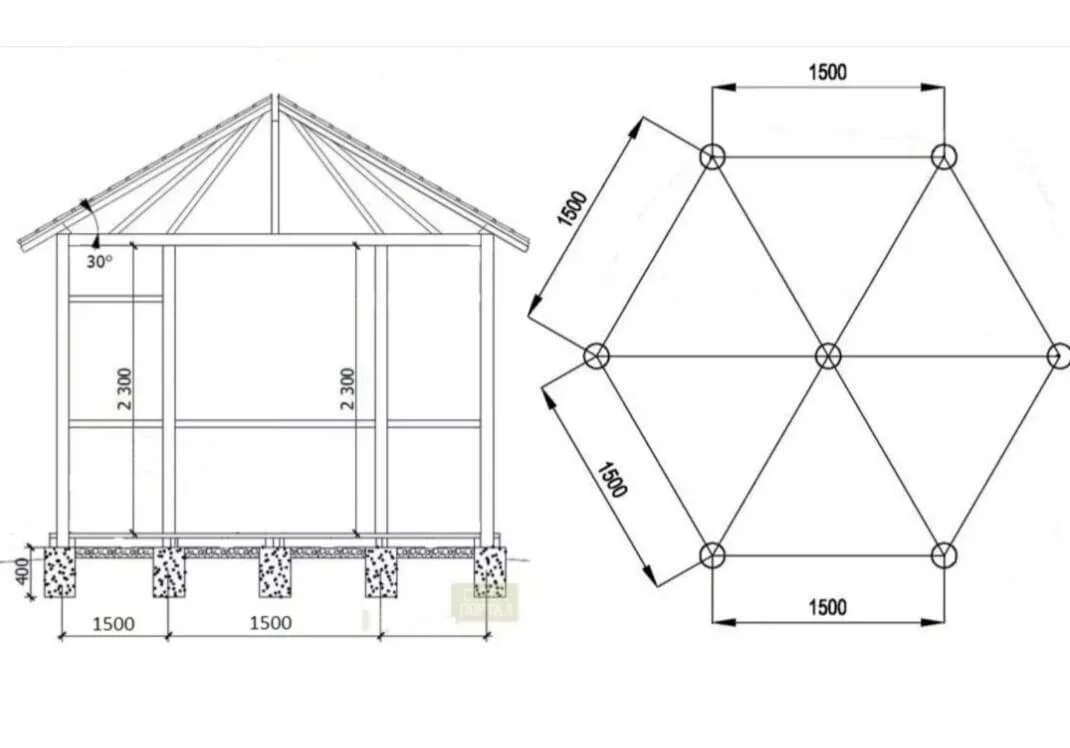 Чертеж шестигранной беседки 3*3. Беседка 4 на 4 чертеж. Схема беседки 3 на 3. Чертеж шестигранной беседки из профильной трубы. Калькулятор беседки