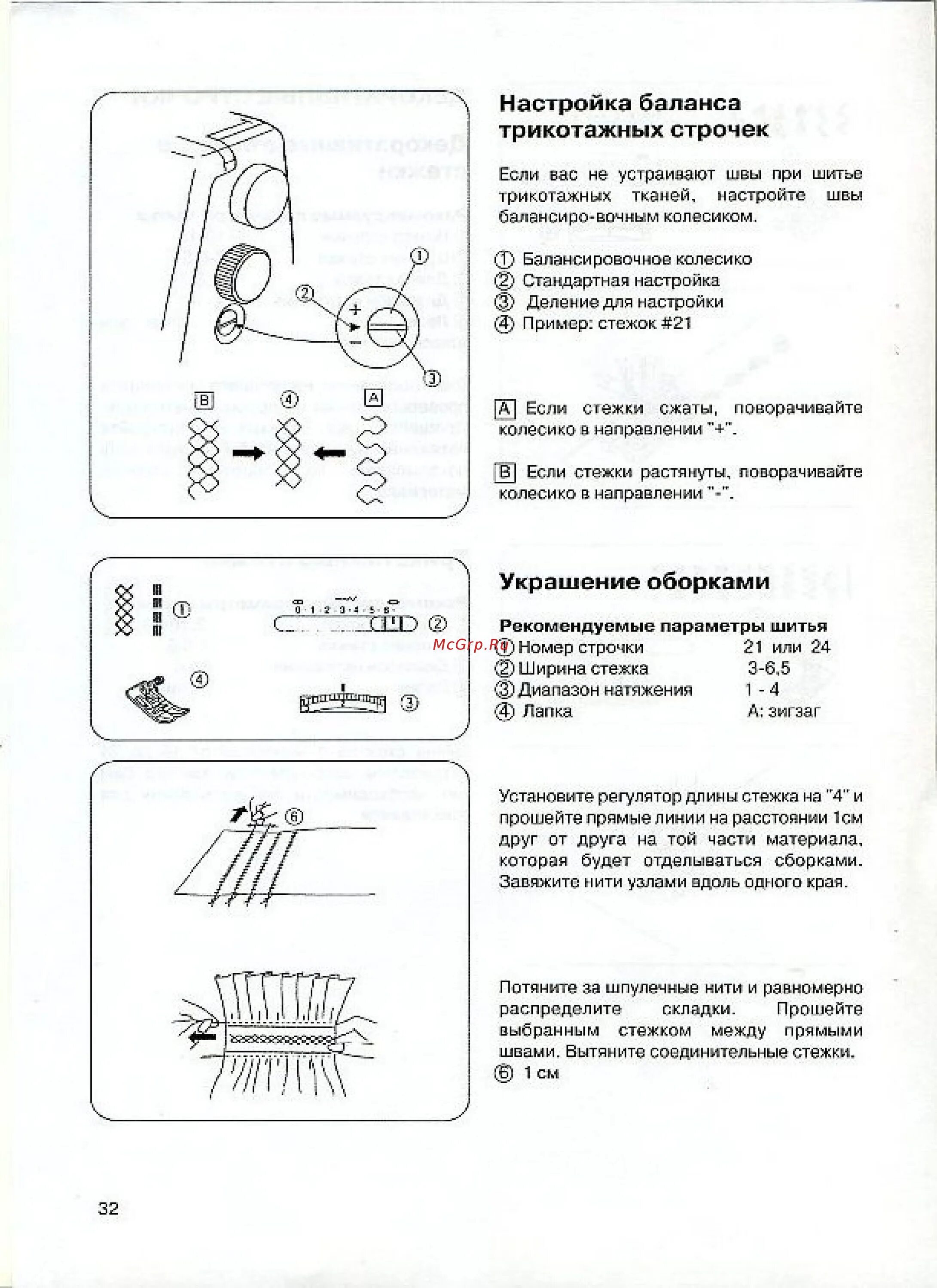 Как отрегулировать строчку швейной машины. Швейная машинка janome ms 100 схема. регулировка швейной машины janome. настройка швейной машинки janome. швейная машина janome my style 100 инструкция.