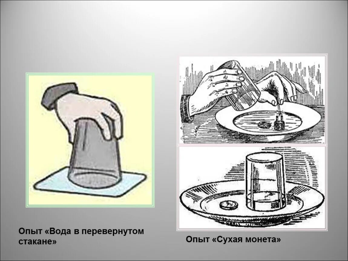 Вода стакан салфетка. Опыт с давлением воды. Опыт вода в перевернутом стакане. Опыт перевернутый стакан. Опыт со стаканом и монетами.