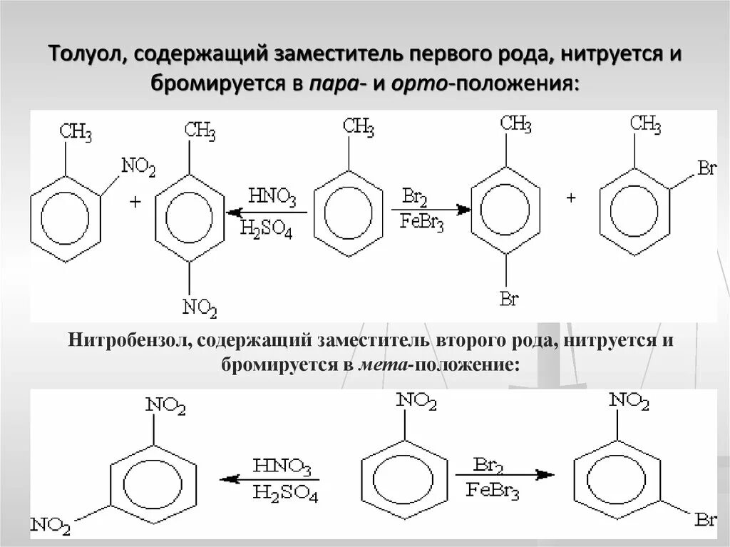 Заместители первого рода. Орто пара метилбензол. Орто-, МЕТА-, пара-номенклатура толуола. Метилбензол толуол. Ароматические углеводороды Орто пара.