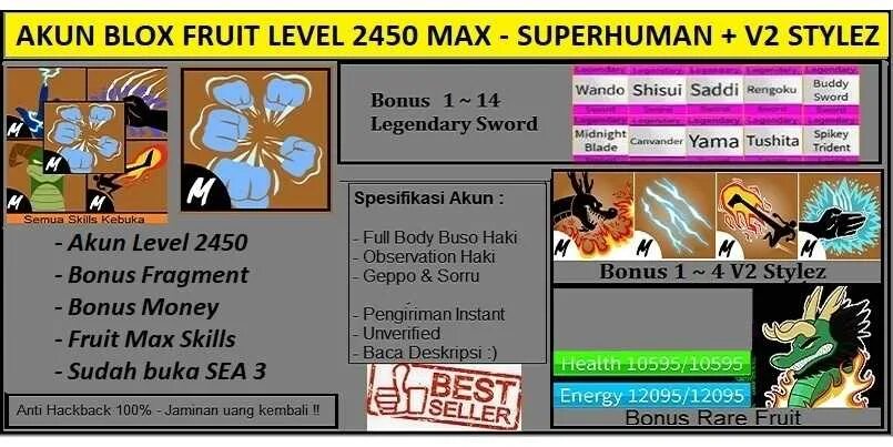 Blox fruits levels. BLOX Fruit Max Level. BLOX Fruit Max lvl. Level Max in BLOX Fruit.