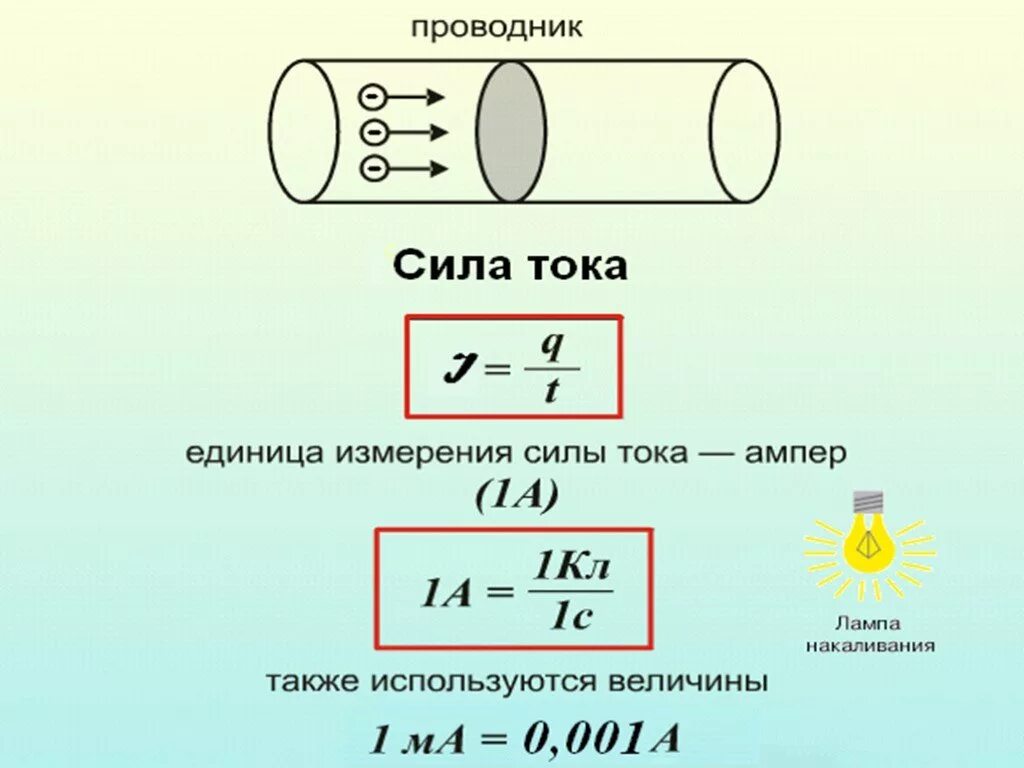 Определение тока в физике 8 класс. Как определить силу тока 8 класс. Сила тока и напряжение 8 класс. Сила тока единицы силы тока 8 класс. Формулы физика для 8 класса сила тока единицы силы тока.