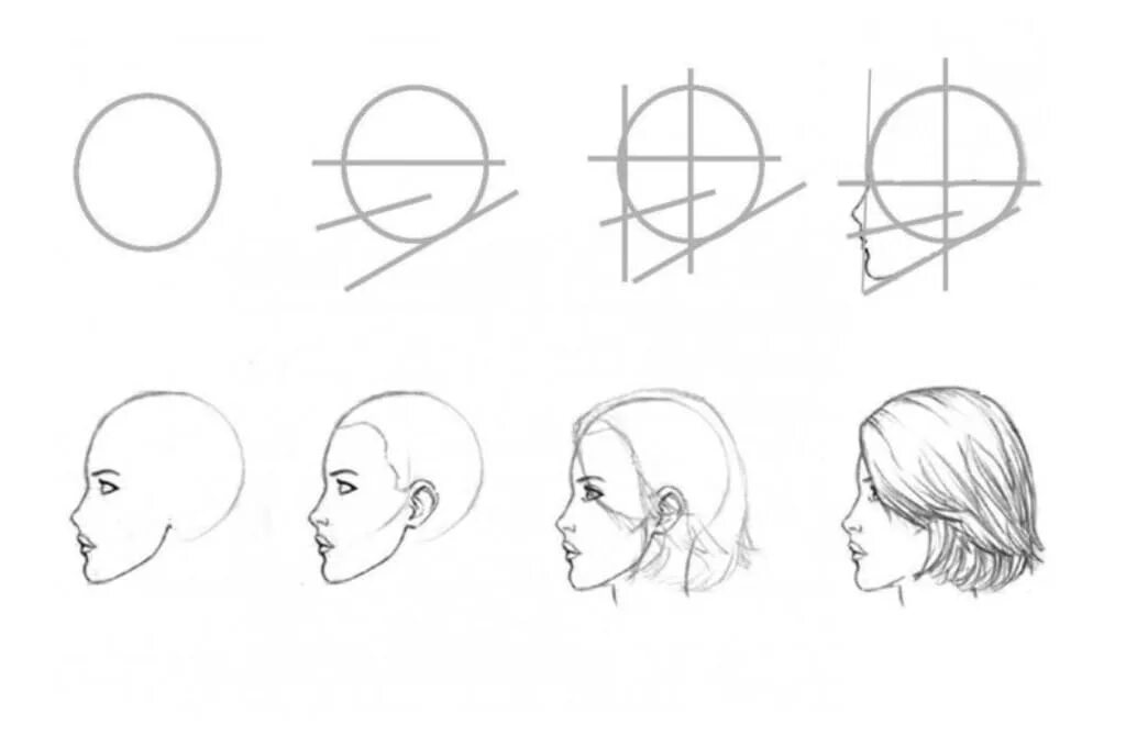 Карандашом нарисовать лицо девушки поэтапно для начинающих. Рисование лица в профиль. Рисование человека в профиль. Поэтапное рисование лица в профиль. Рисование головы с боку.