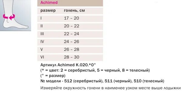 Бандаж голеностопный Medi Levamed Active k011-52 левый. Таблица размеров бандажа на голеностоп. Бандаж на голеностопный сустав Medi Levamed III С силиконовыми вкладышами 509. Бандаж голеностопный Levamed Active с силиконовыми вставками и ремнем.