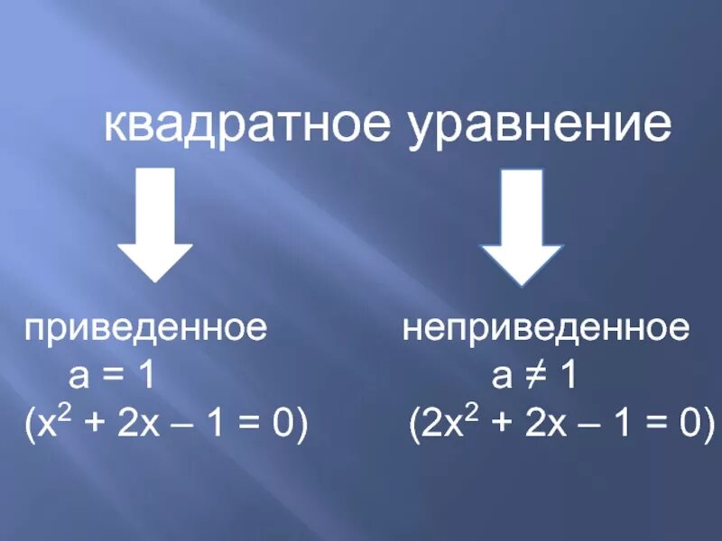 Привести к отличающим. Привед5ннып квадратные уравнения. Приведенные и неприведенные квадратные уравнения. Приведённое квадартное уравнение. Приведенное квадратное уравнение.