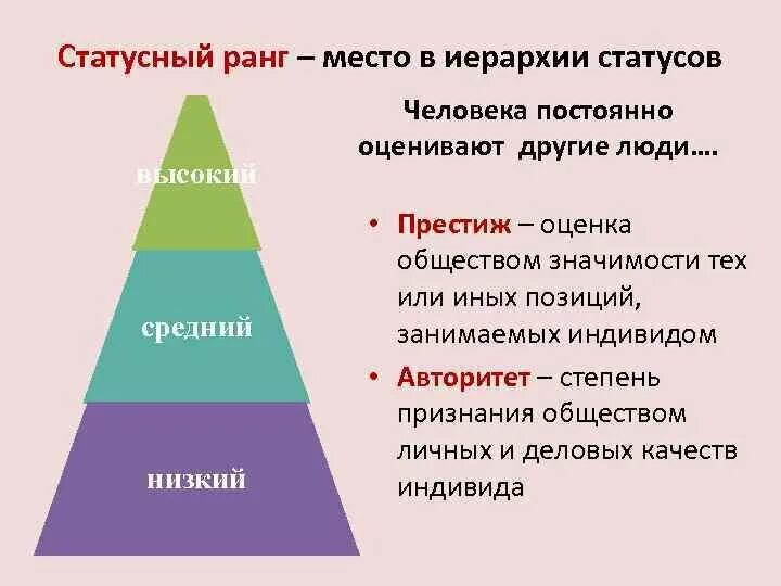 Занятие высшей преступной иерархии. Занятие высшей преступной иерархии