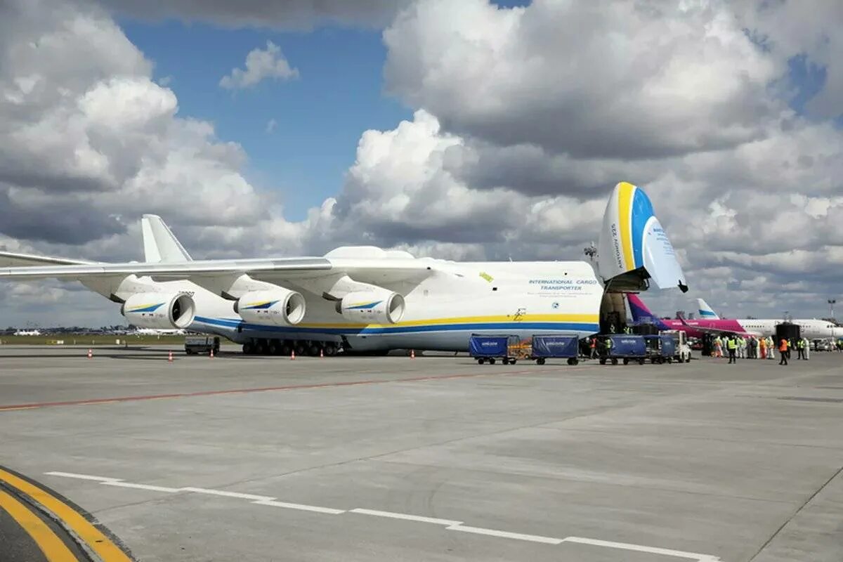 АН-225 Мрия. Антонов Мрия АН-225. АН-225 Мрия технические. Высота АН 225 Мрия. Мрия самолет википедия