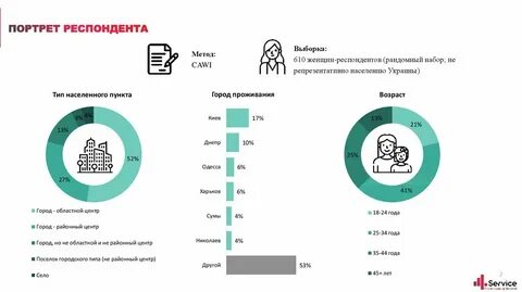 Электронная статистика рб