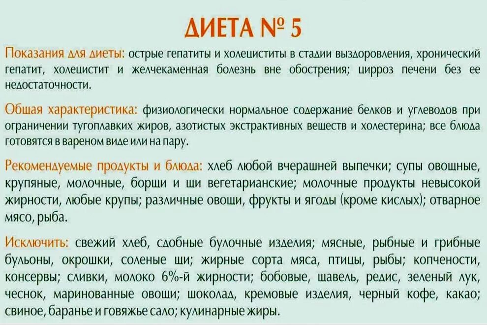 Можно ли есть цветную. Диета 5 стол что можно что нельзя кушать. диета при заболевании печени стол 5. диета 5 стол что можно кушать и что нельзя таблица. диета 5 при гепатите.