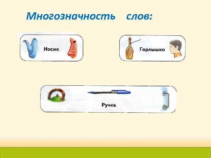 10 многозначных предложений. Многозначные слова. Многозначность слова. Многозначные слова примеры в русском языке. Многозначность глаголов.
