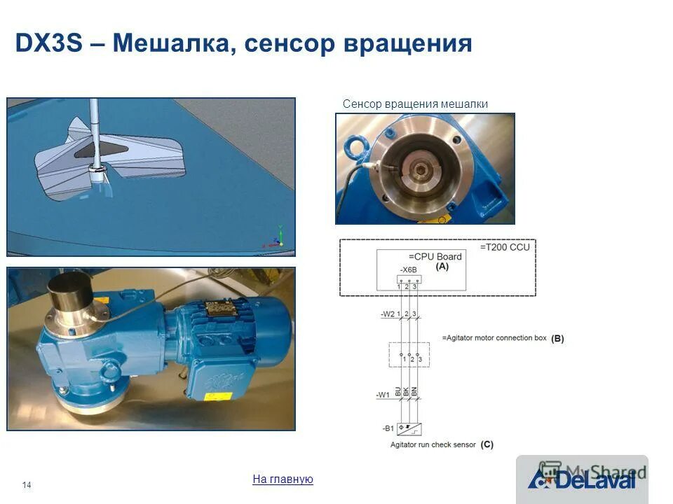 частота вращения мешалки