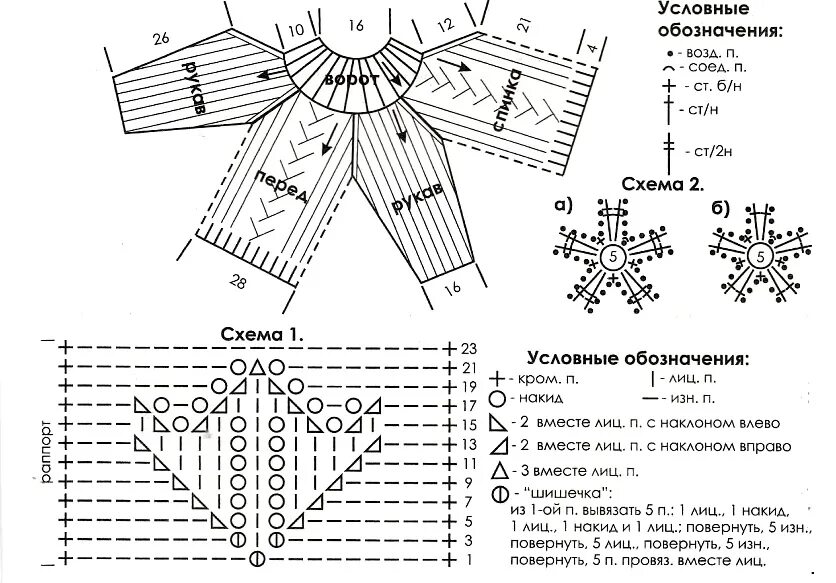 Кофточка спицами реглан схемы и описание