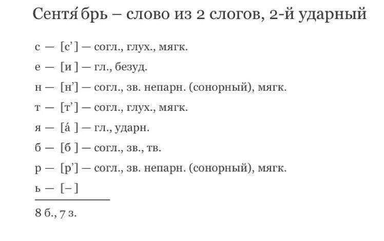 Ежик звуко. Фонетический разбор звуко буквенных 2 класс. фонетический разбор слова сентябрь 2 класс. фонетический анализ слова солнце. фонетика разбор.