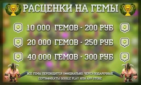 Таблица юнитов гемов