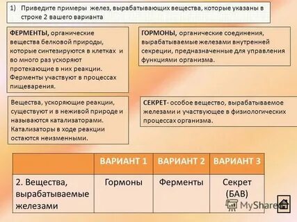 Гормоны в отличие от ферментов
