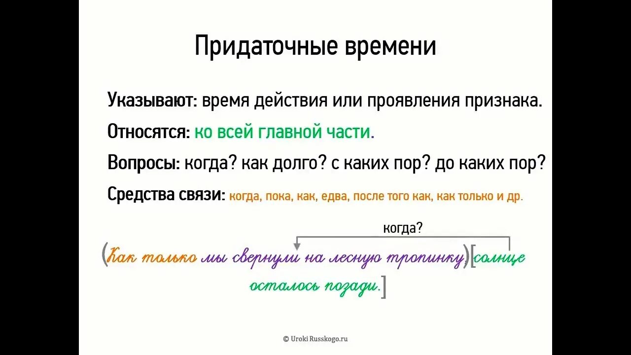 Предложение спп места. Придаточные предложения времени. Придаточные предложения места. Предложения с придаточным времени примеры. Придаточное времени примеры.