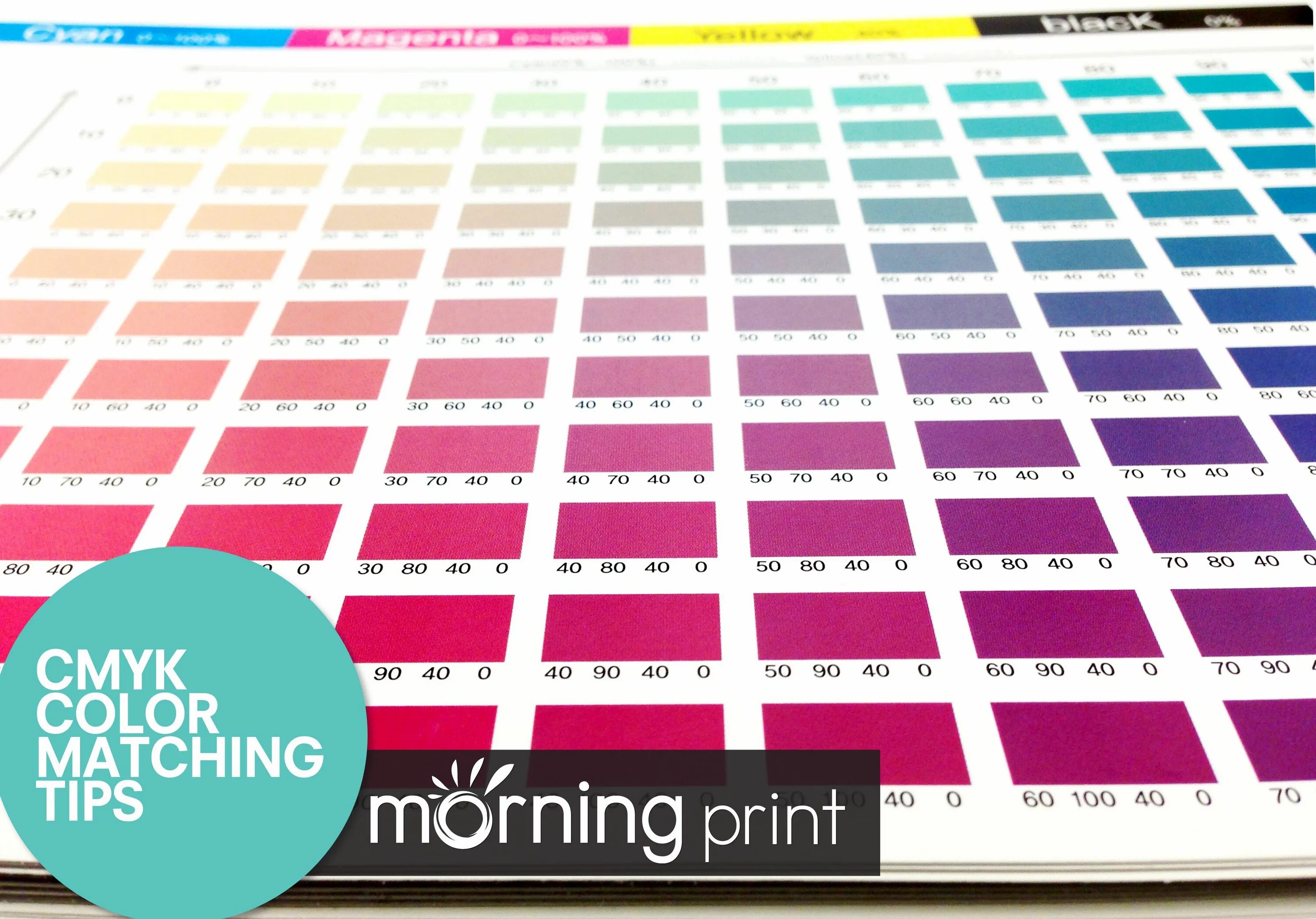 Цвета pdf. Cmyk печать. цвета cmyk для печати. палитра cmyk для печати. смук для печати.