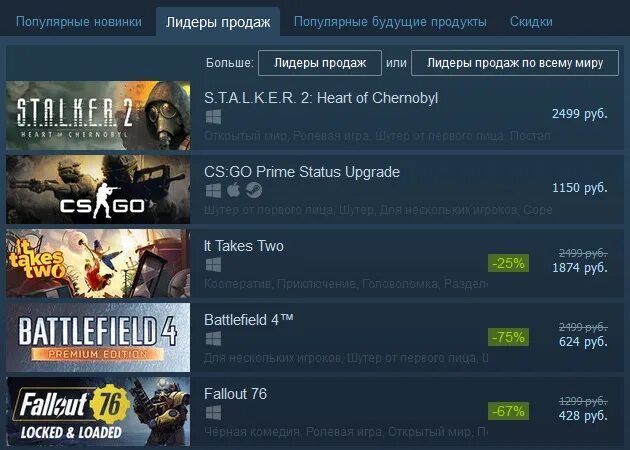 Сталкер предзаказ. Сталкер предзаказ