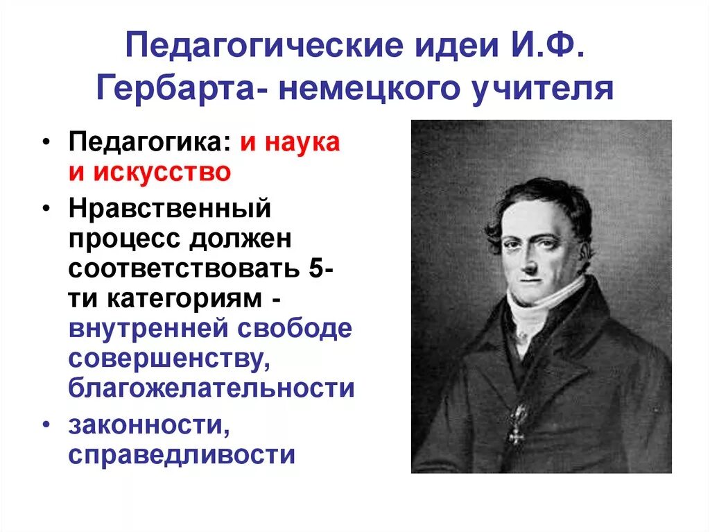 Основные педагогические. Иоганн Гербарт педагогические идеи. Педагогические идеи и.ф.Гербарта. Гербарт педагогика. Гербарт основные педагогические идеи.