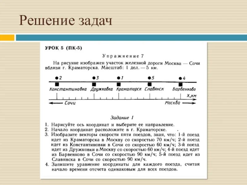 Уравнение координаты для каждого тела. Запишите уравнение координаты. Упражнение 7 на рисунке изображен участок железной дороги Москва Сочи. На рисунке изображен участок железной дороги Москва Сочи. Феникс направлялся к земле