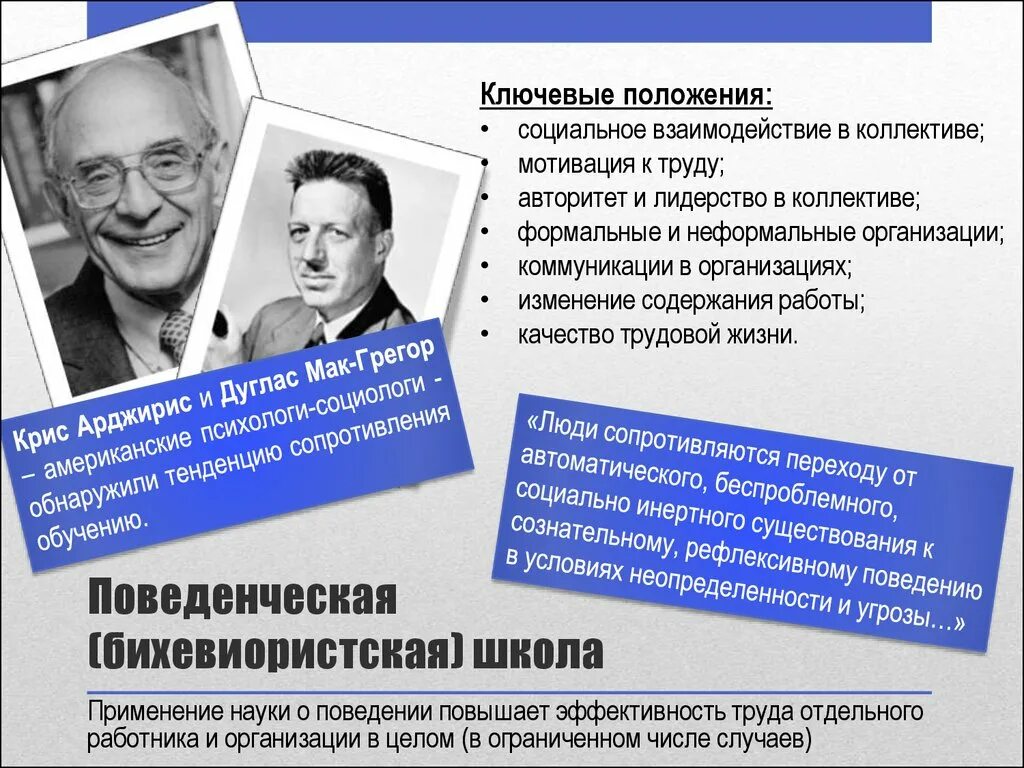 Школа поведенческих наук бихевиористская школа. Представители поведенческой школы управления. Поведенческая школа менеджмента. Школа поведенческих наук в менеджменте. Представители поведенческой школы