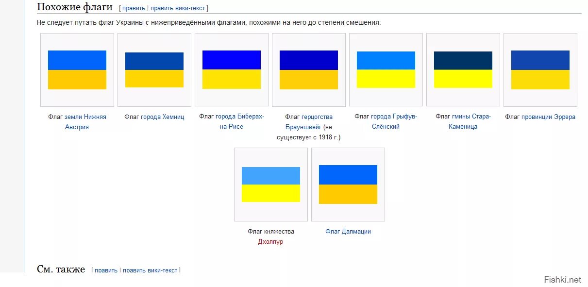 Желто-синий флаг у каких стран. Чей флаг синий желтый белый по горизонтали. Флаг Украины до 1917 года. Белый синий желтый флаг какой страны.