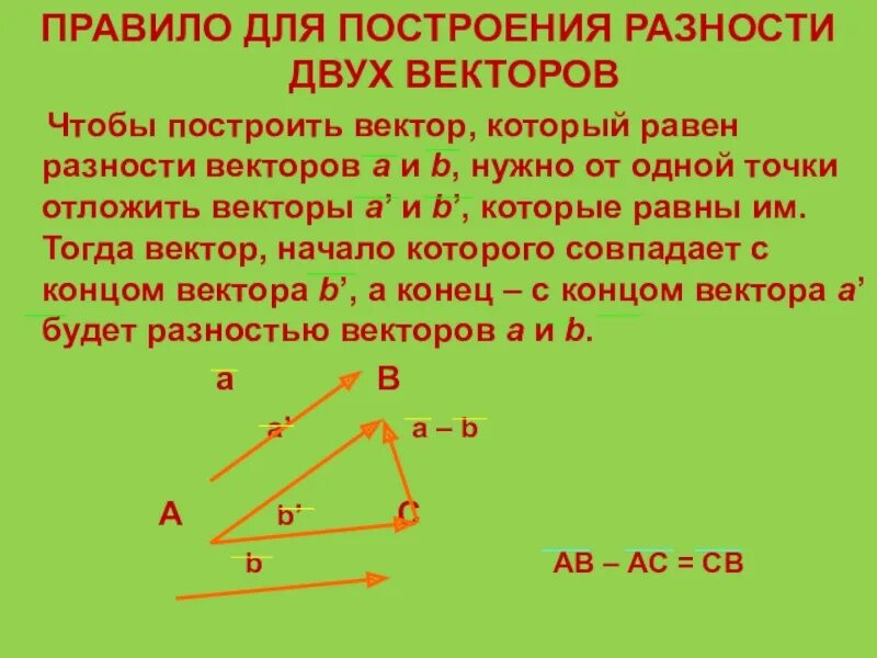 Как построить вектор. Разность векторов. Разность двух векторов. Построение разности векторов. Построить разность векторов.