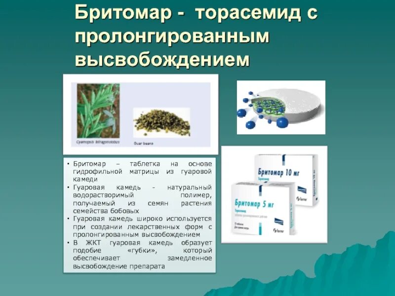 Водорастворимые полимеры. Торасемид с пролонгированным высвобождением. Пролонгированное высвобождение. Таблетки с пролонгированным высвобождением. В каком количестве выдаются средства гидрофильного действия