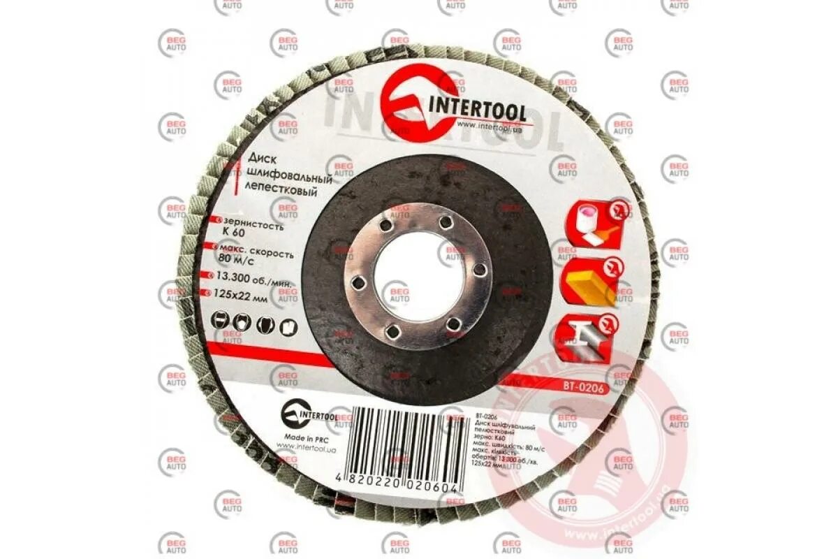 Эксплуатация отрезного круга. Круг отрезной атаман. Круг шлифовальный 125 зерно 60. 2 мм зубр мастер. Круг отрезной диаметр 220.