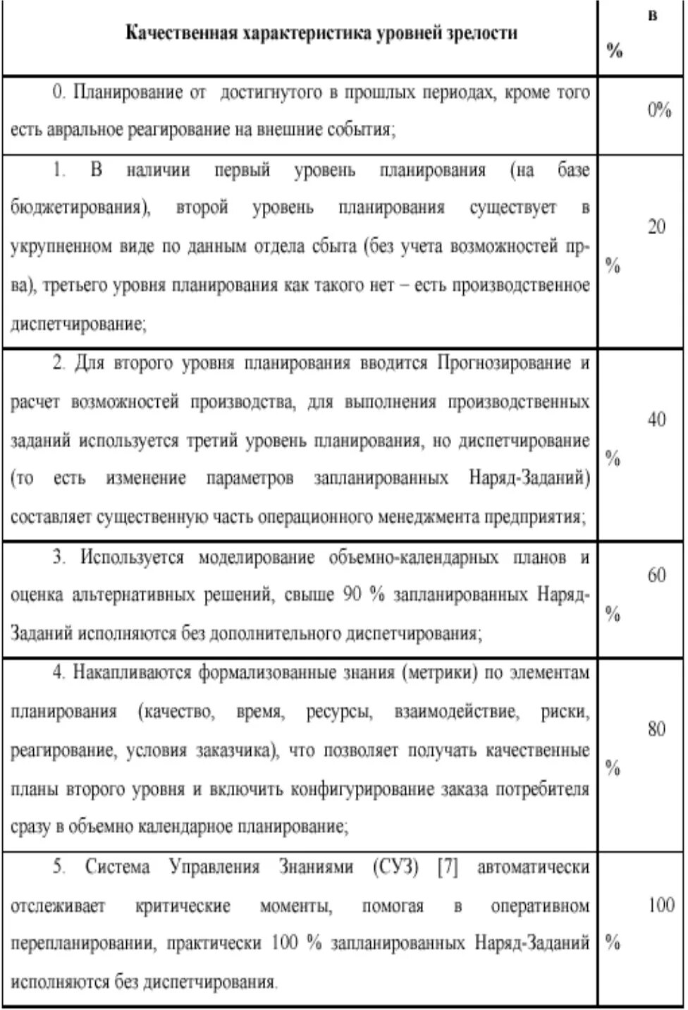 Бланк производственная характеристика для инвалидности образец. Производственная характеристика для мсэ 2021. Производственная характеристика выполнение производственных заданий. Производственная характеристика для втэк образец заполнения 2021. Основные задачи при выполнении пассажирских перевозок.