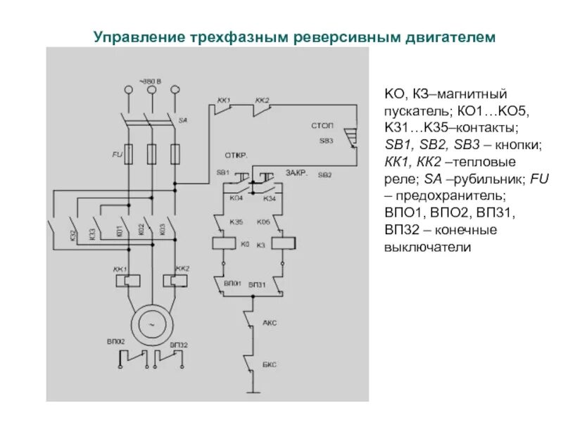Схема реверсивного подключения трехфазного двигателя. Схема реверса электродвигателя на 220в. схема реверса трехфазного двигателя. схема подключения асинхронного двигателя 380в с реверсом. схема подключения реверса трехфазного двигателя.