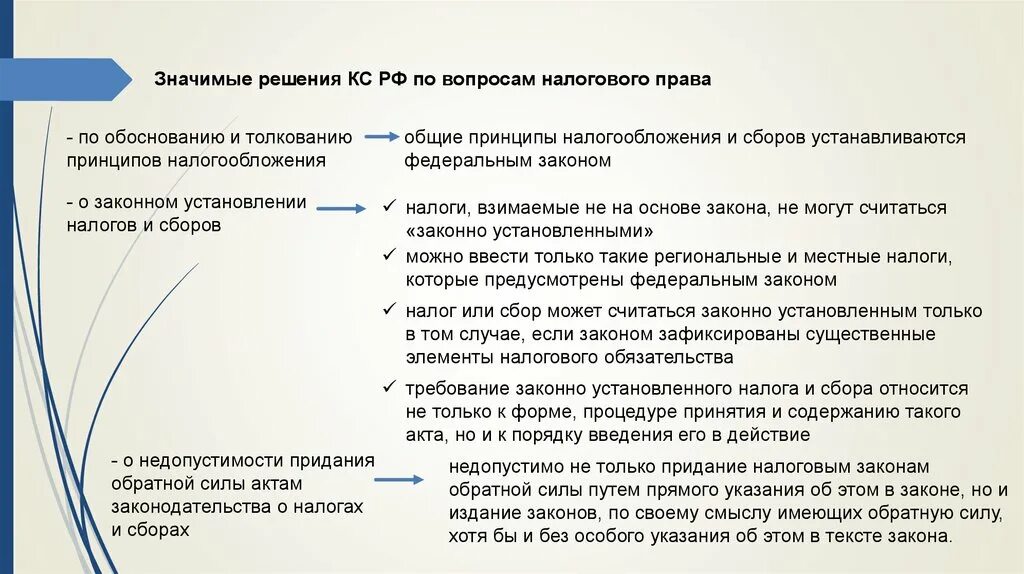 Судоустройство прокуратура установление общих принципов налогообложения. Вопросы по налоговому праву. Юридические принципы налогообложения обоснованность.