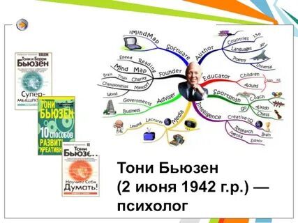 Тони бьюзен интеллект