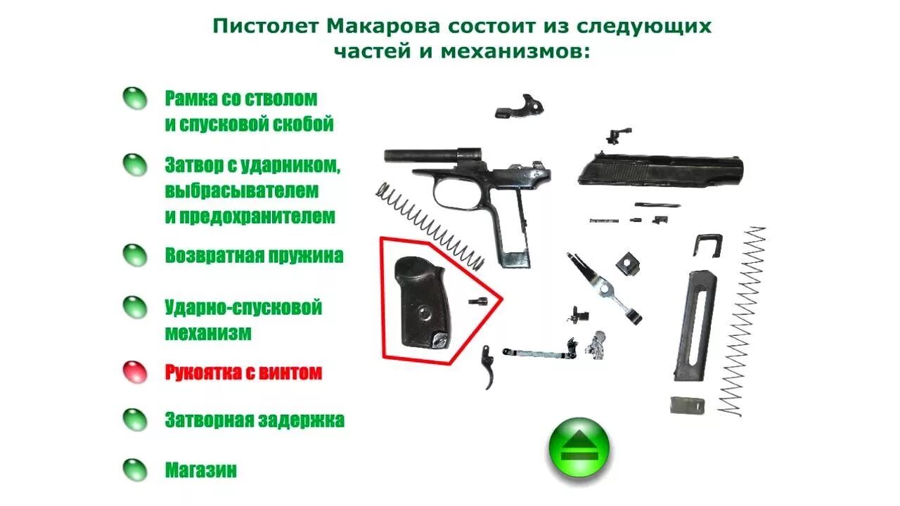 Основные части и механизмы 9-мм пистолета Макарова ПМ. Основные части и механизмы 9-мм пистолета Макарова. ТТХ ПМ 9мм части и механизмы. Огневая пм