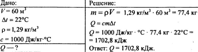 Плотность жидкости количество теплоты. Удельная плотность воздуха кг/м3. Объем воздуха 60 м3 Удельная теплоемкость 1000 Дж/кг плотность воздуха. Плотность воздуха кг/м3 физика. Плотность воздуха м3.