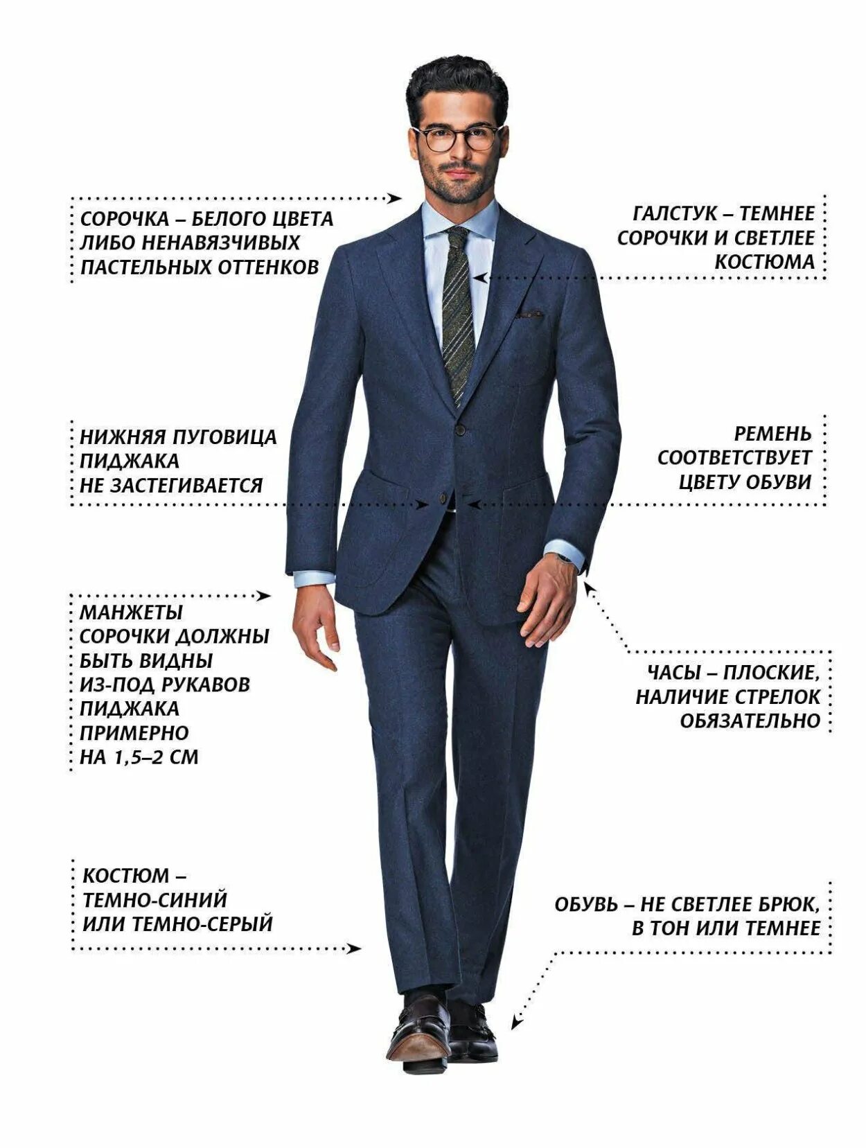 Элемент одежды это. Деловой дресс код для мужчин. Костюм мужской. Дресс код деловой стиль мужчины. Деловой стиль костюм.