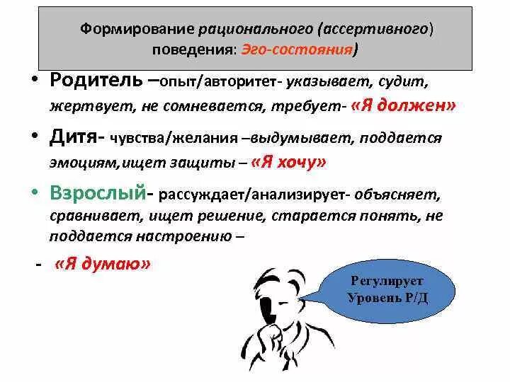 Ассертивного поведения. Принципы ассертивного поведения. Ассертивность правила ассертивного поведения. Техники ассертивного поведения презентация. Ассертивность что это