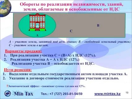 Земля без ндс