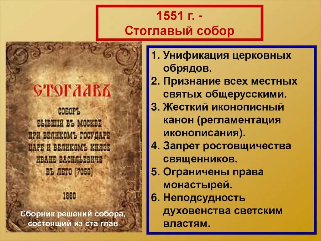 Созыв стоглавого собора участники. Созыв стоглавого собора участники