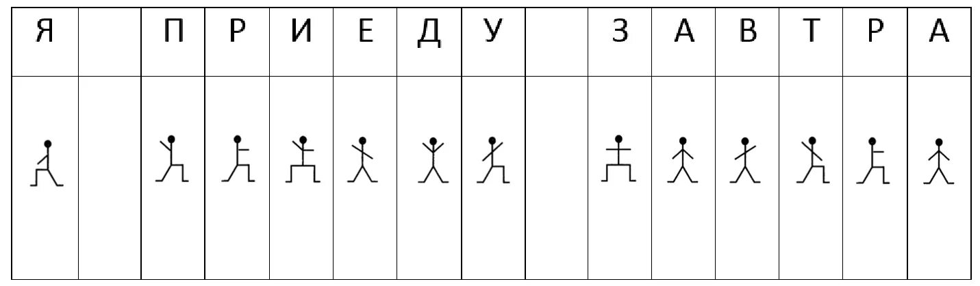 Дешифруйте графическое изображение