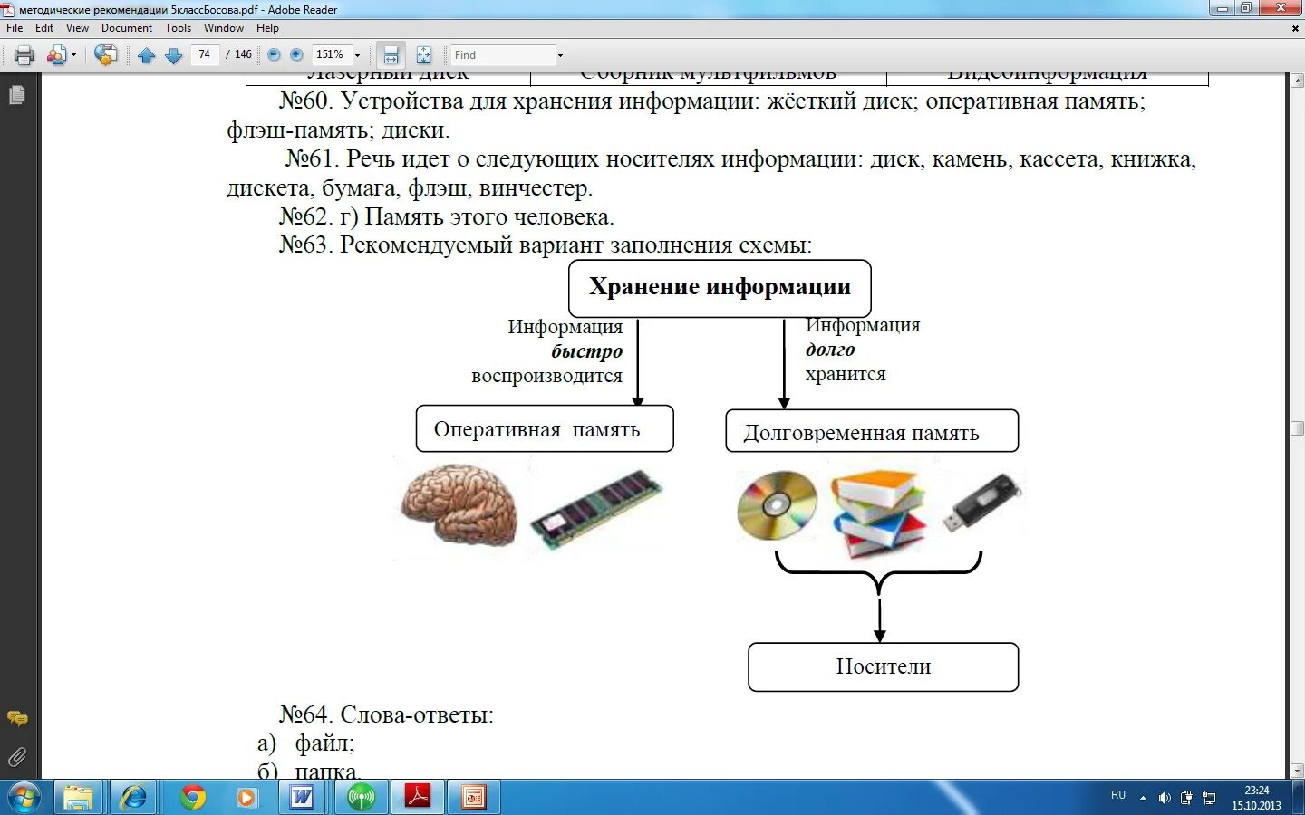 Схема информация быстро воспроизводится. Схема обработка информации 5 класс. Заполни схему информации. Схема с кем пришлось общаться скрипу заполните схему. Заполни схему информации.