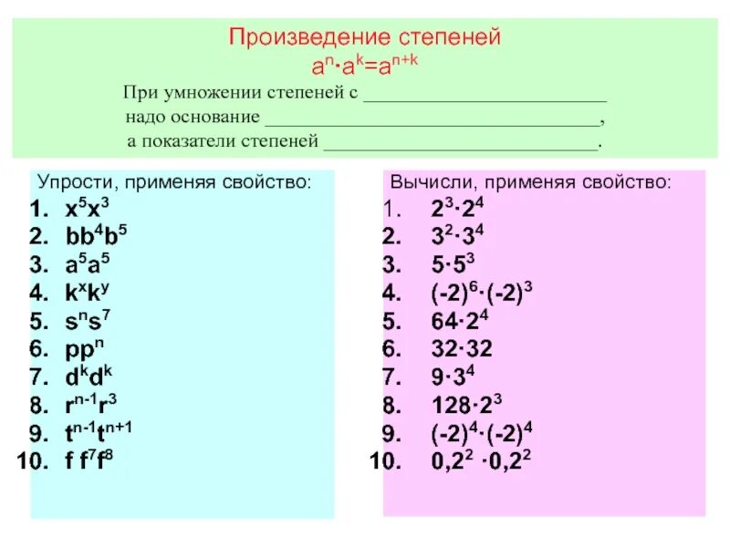 Виде произведения степеней. Произведение степеней. Произведение показателей степеней. Свойство произведения степеней. Формулы степеней при произведении.