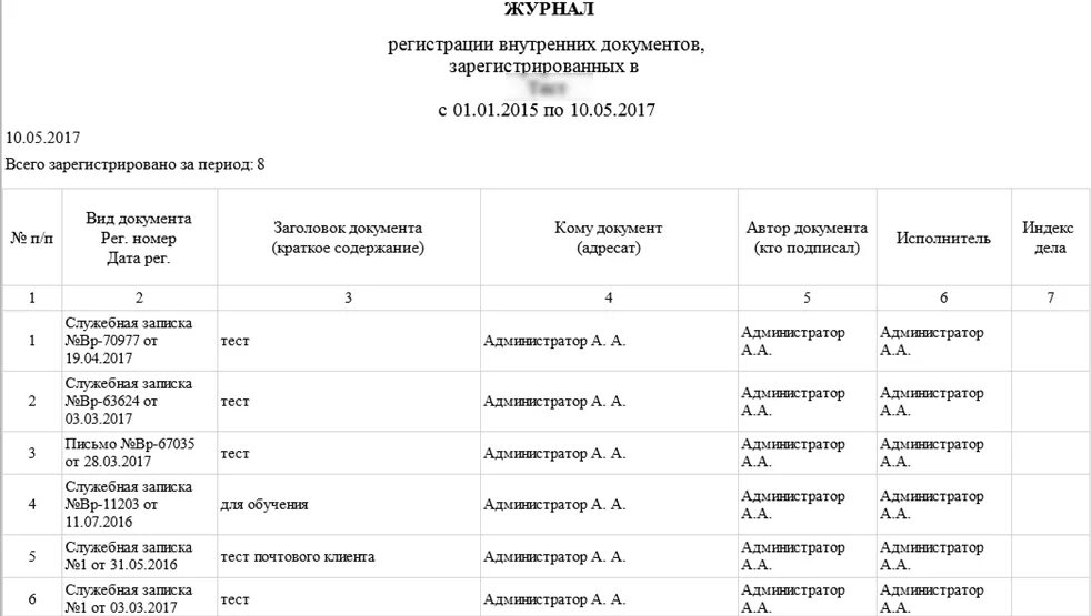 Формат журнала регистраций. Журнал регистрации внутренних документов заполненный. журнал регистрации внутренних документов пример. форма журнала регистрации внутренних документов пример. журнал регистрации внутренних документов образец.
