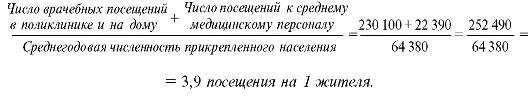 Среднее число врачебных посещений на 1 жителя в год норма. Рассчитать среднее число посещений на 1 жителя в год формула. Число посещений на 1 жителя. Расчёт показателя среднего числа посещений на 1 жителя.
