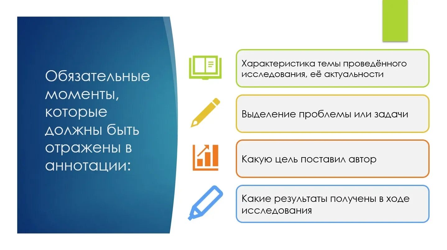 Этапы аннотации. Этапы аннотации